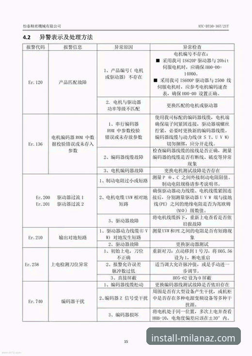 米兰安装工程老用户经验：系统要求与优化心得全解析