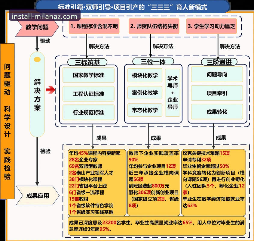 3大关键转折点解析山西横扫青岛晋级八强——米兰安装工程用户视角的赛事复盘